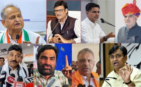 Rajasthan Budget 2024: जानिए बजट को लेकर किन नेताओ की क्या प्रतिक्रिया रही, किसी ने बताया खोखली घोषणा तो किसी ने कल्याणकारी