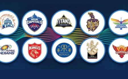 IPL Players Retention:कौन सा खिलाड़ी होगा रिटेन, CSK से KKR तक जानिए सभी 10 टीमों का क्या है हाल