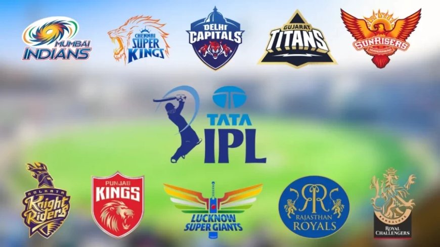 IPL 2025 Retention:आईपीएल 2025 की रिटेंशन खिलाड़ियों की लिस्ट जारी, जाने किस टीम ने किसे किया रिटेन