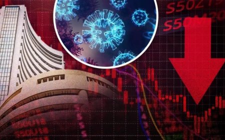 Share Market News:चीनी वायरस के केसों से हिला बाजार, निवेशकों के 10 लाख करोड़ डूबे