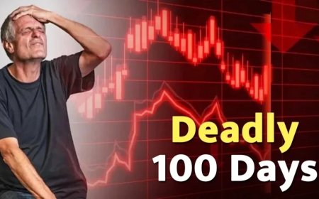 Share Market Crash:शेयर बाजार ने किया कंगाल, निवेशकों के 100 दिन में डूबे 60 लाख करोड़