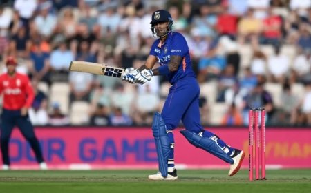 IND vs ENG T20 Series:सूर्या के पास 7 बल्लेबाजों को पछाड़ने का मौका- रोहित, गेल और बाबर के रिकॉर्ड पर खतरा