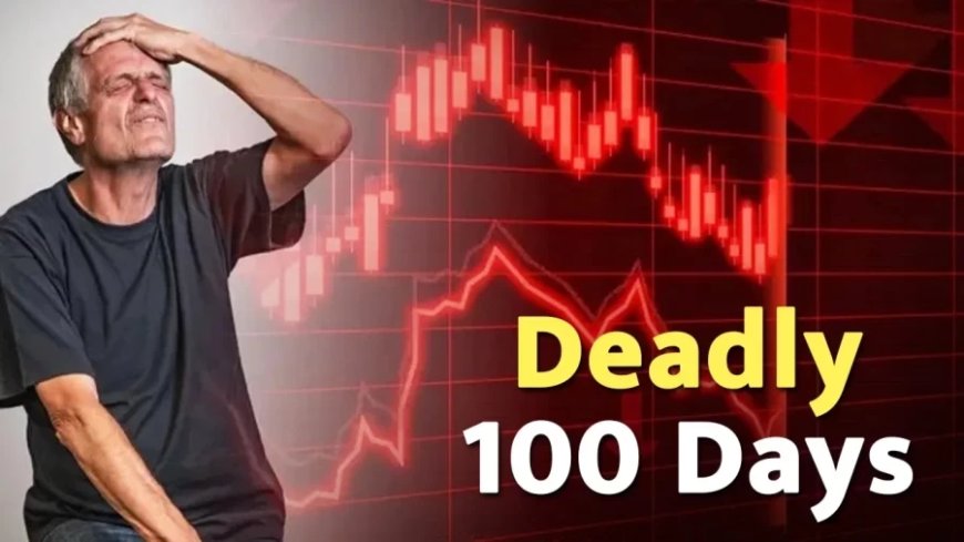 Share Market Crash:शेयर बाजार ने किया कंगाल, निवेशकों के 100 दिन में डूबे 60 लाख करोड़
