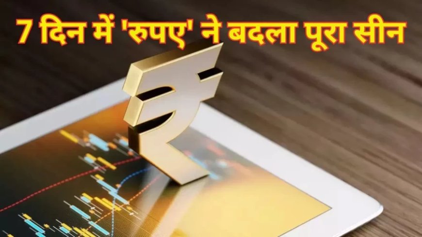 Rupee vs Dollar:रुपए ने की नुकसान की भरपाई, अब जो दिखेगा उस पर यकीन करना होगा मुश्किल