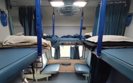 Indian Railway:ट्रेन यात्रियों के लिए खुशखबरी, रेलवे ने वेटिंग लिस्ट पर लगाई 25% की सीमा