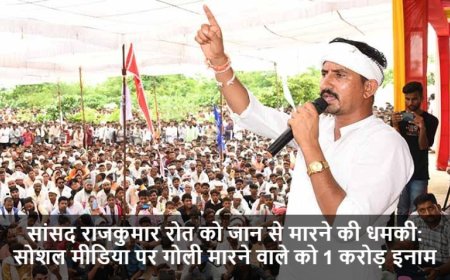 Rajkumar Roat:सांसद राजकुमार रोत को जान से मारने की धमकी: सोशल मीडिया पर गोली मारने वाले को 1 करोड़ इनाम