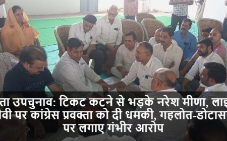 Anta By Election 2025:टिकट कटने से भड़के नरेश मीणा, लाइव टीवी पर कांग्रेस प्रवक्ता को दी धमकी, गहलोत-डोटासरा पर लगाए गंभीर आरोप