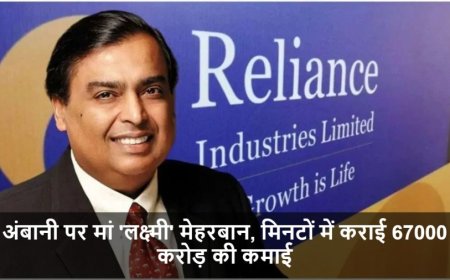 Mukesh Ambani News:अंबानी पर मां 'लक्ष्मी' मेहरबान, मिनटों में कराई 67000 करोड़ की कमाई