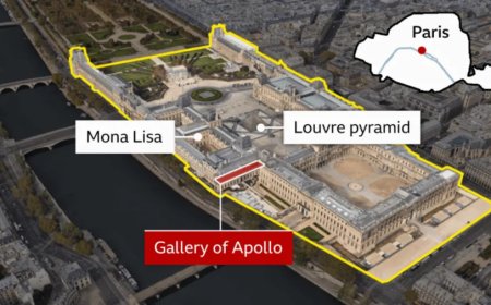 Louvre Heist:पेरिस के लौवर संग्रहालय में गहनों की चोरी: दो गिरफ्तार, सुरक्षा पर उठे सवाल
