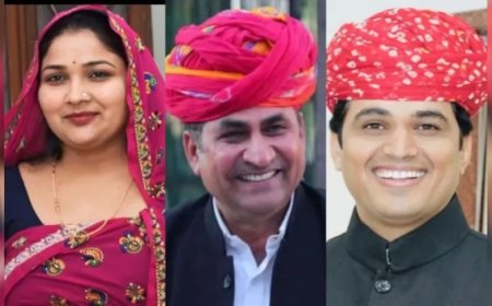 Rajasthan Congress:राजस्थान कांग्रेस में बड़ा संगठनात्मक बदलाव: 45 जिलाध्यक्षों की सूची जारी, पूर्व मंत्री और विधायक भी शामिल