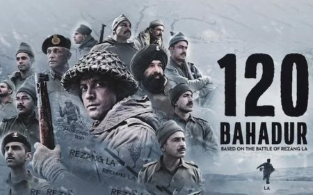 120 Bahadur Box Office:फरहान अख्तर की '120 बहादुर' ने बॉक्स ऑफिस पर दिखाया दम, दूसरे दिन कमाई में बड़ा उछाल
