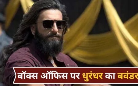 Dhurandhar Box Office:धुरंधर का बॉक्स ऑफिस पर धमाल: रणवीर सिंह के करियर की सबसे बड़ी ओपनिंग, 'गली बॉय' और 'पद्मावत' को छोड़ा पीछे