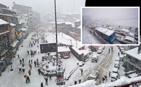 :हिमाचल में बर्फबारी का तांडव: 600 सड़कें बंद, मनाली-गुलमर्ग में फंसे हजारों पर्यटक