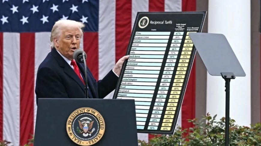Trump Tariffs:ट्रम्प के टैरिफ पर SC का ऐतिहासिक फैसला आज: अरबों डॉलर का दांव पर, ट्रम्प बोले- US बर्बाद हो जाएगा