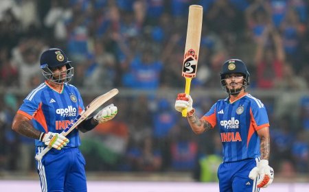 :भारत बनाम न्यूजीलैंड: टीम इंडिया ने तोड़ा इंग्लैंड का रिकॉर्ड, टी20 सीरीज में जड़े सर्वाधिक 69 छक्के