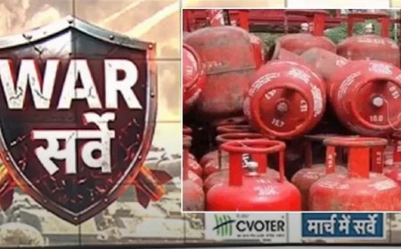 ईरान-अमेरिका तनाव: 60 फीसदी भारतीयों को सता रही रसोई गैस महंगी होने की चिंता