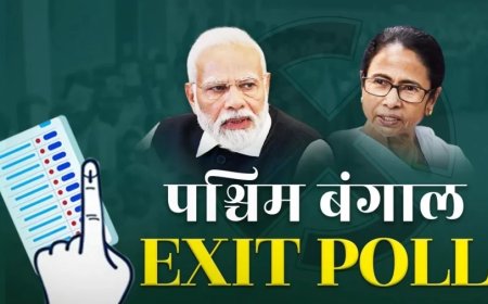 पश्चिम बंगाल एग्जिट पोल 2026: बंगाल में पहली बार भाजपा सरकार के संकेत, ममता की विदाई संभव