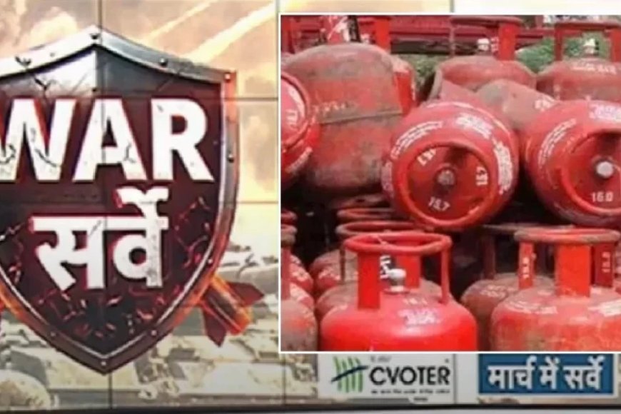 ईरान-अमेरिका तनाव: 60 फीसदी भारतीयों को सता रही रसोई गैस महंगी होने की चिंता