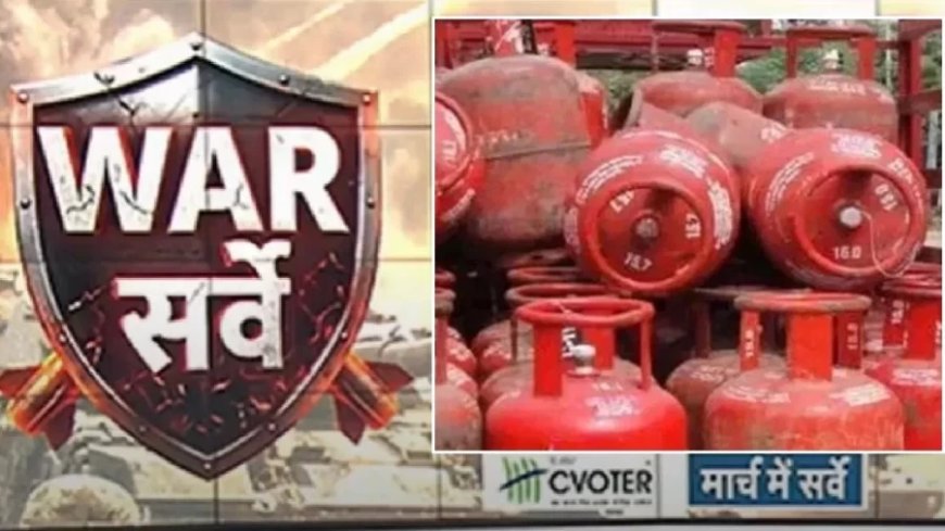 ईरान-अमेरिका तनाव: 60 फीसदी भारतीयों को सता रही रसोई गैस महंगी होने की चिंता