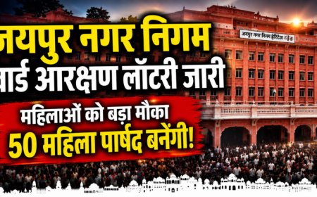 जयपुर नगर निगम चुनाव: 50 वार्ड महिलाओं के लिए आरक्षित, 30 वार्ड ओबीसी को मिले