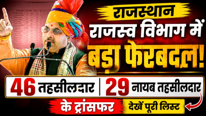 राजस्थान राजस्व विभाग में बड़ा फेरबदल: 46 तहसीलदार और 29 नायब तहसीलदारों के तबादले