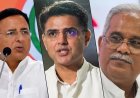 कांग्रेस का बड़ा फेरबदल: सचिन पायलट को पंजाब और सुरजेवाला को गुजरात की कमान