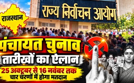 राजस्थान पंचायती राज चुनाव 2026 की तारीखों का ऐलान, चार चरणों में मतदान
