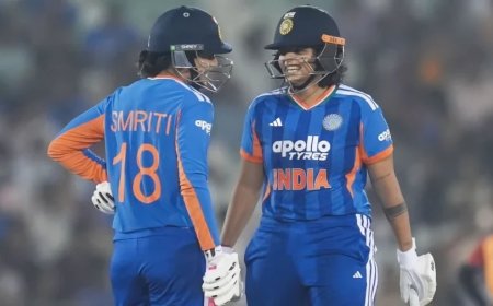 बड़ा रिकॉर्ड: सिर्फ 53 गेंदों में भारत ने जिम्बाब्वे को रौंदा, शेफाली और निकी का तूफानी प्रदर्शन